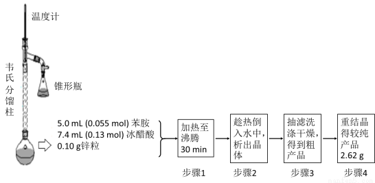 下列有机物的命名及名称书写均正确的是( )A.CH2Br-CH2Br 二溴乙烷 B.CH3OOCCH3 乙酸甲酯C. 硬脂酸甘油脂 D. 2,2-二甲基-3-丁醇 题目和参考答案-